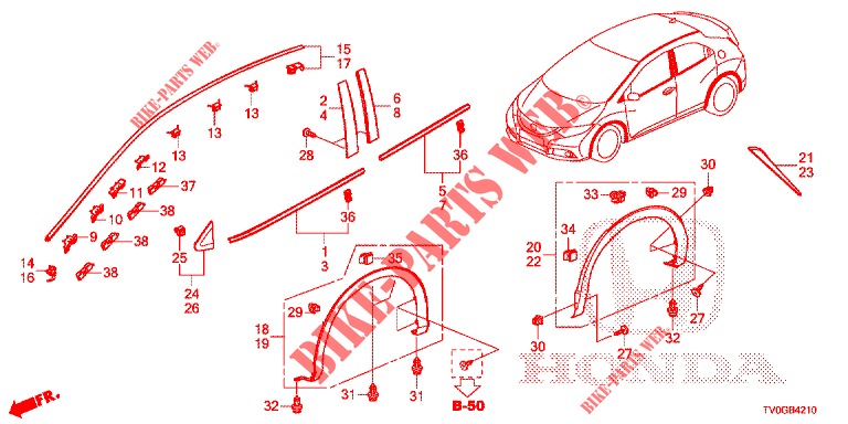 MOULAGE/PROTECTION pour Honda CIVIC DIESEL 1.6 EXCLUSIVE 5 Portes 6 vitesses manuelles 2015