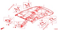 GARNITURE DE PLAFOND pour Honda CIVIC DIESEL 1.6 EXECUTIVE NAVI EDITION X 5 Portes 6 vitesses manuelles 2016
