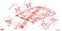 GARNITURE DE PLAFOND pour Honda CIVIC DIESEL 1.6 LIFSTYLE 5 Portes 6 vitesses manuelles 2016