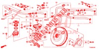 MAITRE CYLINDRE DE FREIN/ALIMENTATION PRINCIPALE (LH) pour Honda CIVIC 1.8 EXECUTIVE 5 Portes 6 vitesses manuelles 2016