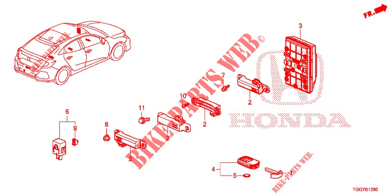 APPAREIL INTELLIGENT pour Honda CIVIC  1.5 SPORT PLUS 5 Portes full automatique 2017
