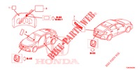 EMBLEMES/ETIQUETTES DE PRECAUTIONS pour Honda CIVIC DIESEL 1.6 ENTRY 5 Portes 6 vitesses manuelles 2018