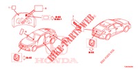 EMBLEMES/ETIQUETTES DE PRECAUTIONS pour Honda CIVIC DIESEL 1.6 MID 5 Portes 6 vitesses manuelles 2018