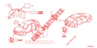 EMBLEMES/ETIQUETTES DE PRECAUTIONS pour Honda CIVIC DIESEL 1.6 MID 5 Portes 9 vitesses automatique 2018