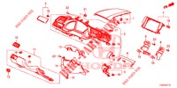 GARNITURE D'INSTRUMENT (COTE DE CONDUCTEUR) (LH) pour Honda CIVIC DIESEL 1.6 MID 5 Portes 9 vitesses automatique 2018