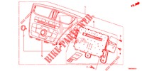 APPAREIL AUDIO pour Honda CIVIC TOURER DIESEL 1.6 COMFORT 5 Portes 6 vitesses manuelles 2014