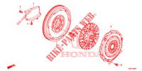 EMBRAYAGE (DIESEL) pour Honda CIVIC TOURER DIESEL 1.6 COMFORT 5 Portes 6 vitesses manuelles 2014