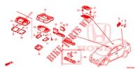 PLAFONNIER pour Honda CIVIC TOURER DIESEL 1.6 COMFORT 5 Portes 6 vitesses manuelles 2014