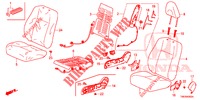 SIEGE AVANT (D.) (1) pour Honda CIVIC TOURER DIESEL 1.6 S 5 Portes 6 vitesses manuelles 2014