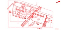 APPAREIL AUDIO pour Honda CIVIC TOURER 1.8 EXECUTIVE 5 Portes 5 vitesses automatique 2014