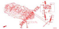 SOUPAPE/CULBUTEUR pour Honda CIVIC TOURER 1.8 EXECUTIVE 5 Portes 5 vitesses automatique 2014