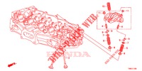 SOUPAPE/CULBUTEUR pour Honda CIVIC TOURER 1.8 COMFORT 5 Portes 5 vitesses automatique 2015