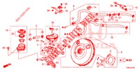MAITRE CYLINDRE DE FREIN/ALIMENTATION PRINCIPALE (LH) (1.8L) pour Honda CIVIC TOURER 1.8 EXECUTIVE 5 Portes 6 vitesses manuelles 2015
