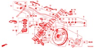 MAITRE CYLINDRE DE FREIN/ALIMENTATION PRINCIPALE (LH) (DIESEL) pour Honda CIVIC TOURER DIESEL 1.6 STYLE NAVI 5 Portes 6 vitesses manuelles 2016
