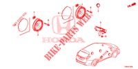 HAUT PARLEUR pour Honda CIVIC TOURER DIESEL 1.6 SPORT NAVI 5 Portes 6 vitesses manuelles 2017