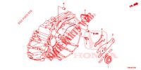 DEBRAYAGE (DIESEL) pour Honda CIVIC TOURER DIESEL 1.6 S 5 Portes 6 vitesses manuelles 2017