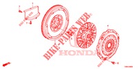 EMBRAYAGE (DIESEL) pour Honda CIVIC TOURER DIESEL 1.6 S 5 Portes 6 vitesses manuelles 2017