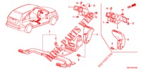 CONDUIT pour Honda CR-V 2.0 EXECUTIVE 5 Portes 5 vitesses automatique 2012