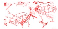 EMBLEMES/ETIQUETTES DE PRECAUTIONS pour Honda CR-V 2.0 EXECUTIVE 5 Portes 5 vitesses automatique 2012