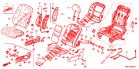 SIEGE AVANT (D.) pour Honda CR-V 2.0 EXECUTIVE 5 Portes 5 vitesses automatique 2012