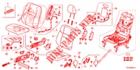 SIEGE AVANT (D.) pour Honda CR-V 2.0 ELEGANCE 5 Portes 5 vitesses automatique 2013