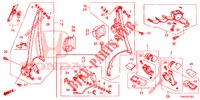 CEINTURES DE SECURITE pour Honda CR-V 2.0 COMFORT 5 Portes 5 vitesses automatique 2015