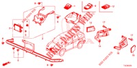RADAR pour Honda CR-V 2.0 COMFORT 5 Portes 6 vitesses manuelles 2018