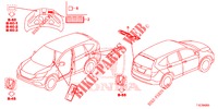 EMBLEMES/ETIQUETTES DE PRECAUTIONS pour Honda CR-V 2.0 ELEGANCE 5 Portes 5 vitesses automatique 2018