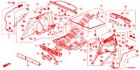 GARNITURE LATERALE (1) pour Honda CR-V 1.5 MID 5 Portes full automatique 2019