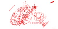 DEBRAYAGE (DIESEL) (1) pour Honda CR-V DIESEL 1.6 ELEGANCE NAVI 4WD 5 Portes 6 vitesses manuelles 2015