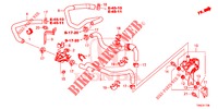 DURIT D'EAU (LH) (DIESEL) pour Honda CR-V DIESEL 1.6 ELEGANCE NAVI 4WD 5 Portes 9 vitesses automatique 2015