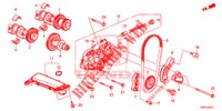 POMPE A HUILE (DIESEL) (2) pour Honda CR-V DIESEL 1.6 ELEGANCE NAVI 4WD 5 Portes 9 vitesses automatique 2015