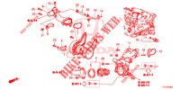 POMPE A EAU (DIESEL) pour Honda CR-V DIESEL 1.6 COMFORT 5 Portes 6 vitesses manuelles 2018