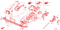 RADAR pour Honda CR-V DIESEL 1.6 COMFORT 5 Portes 9 vitesses automatique 2018