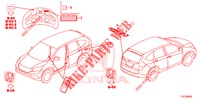 EMBLEMES/ETIQUETTES DE PRECAUTIONS pour Honda CR-V DIESEL 1.6 ELEGANCE 5 Portes 9 vitesses automatique 2018