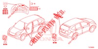 EMBLEMES/ETIQUETTES DE PRECAUTIONS pour Honda CR-V DIESEL 1.6 EXECUTIVE NAVI PLUS 5 Portes 9 vitesses automatique 2018
