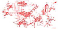 POMPE A HUILE (DIESEL) (2.2L) pour Honda CR-V DIESEL 2.2 COMFORT 5 Portes 5 vitesses automatique 2013