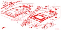 GARNITURE DE PLAFOND (1) pour Honda CR-V DIESEL 2.2 EXECUTIVE NAVI 5 Portes 6 vitesses manuelles 2013