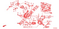 POMPE A EAU (DIESEL) pour Honda CR-V DIESEL 1.6 COMFORT 5 Portes 6 vitesses manuelles 2016