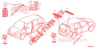EMBLEMES/ETIQUETTES DE PRECAUTIONS pour Honda CR-V DIESEL 1.6 ELEGANCE 5 Portes 9 vitesses automatique 2016