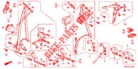 CEINTURES DE SECURITE pour Honda CR-V DIESEL 2.2 LUXURY 5 Portes 5 vitesses automatique 2012