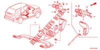 CONDUIT pour Honda CR-V DIESEL 2.2 LUXURY 5 Portes 5 vitesses automatique 2012