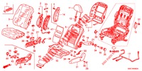 SIEGE AVANT (D.) pour Honda CR-V DIESEL 2.2 LUXURY 5 Portes 5 vitesses automatique 2012