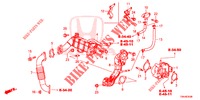 SOUPAPE DE EGR (LP) (DIESEL) pour Honda CR-V DIESEL 1.6 COMFORT 5 Portes 6 vitesses manuelles 2017