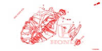 DEBRAYAGE (1.5L) pour Honda HR-V 1.5 ELEGANCE 5 Portes 6 vitesses manuelles 2017