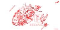 DEBRAYAGE (1.5L) pour Honda HR-V 1.5 EXECUTIVE 5 Portes 6 vitesses manuelles 2017