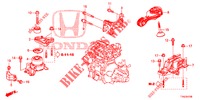SUPPORTS DE MOTEUR (MT) (1.5L) (DOHC) pour Honda HR-V 1.5 ELEGANCE 5 Portes 6 vitesses manuelles 2019