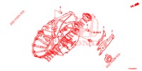 DEBRAYAGE (TURBO) pour Honda HR-V 1.5 SPORT 5 Portes 6 vitesses manuelles 2019