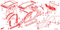 PANNEAUX EXTERIEURS/PANNEAU ARRIERE pour Honda HR-V 1.5 SPORT 5 Portes 6 vitesses manuelles 2019