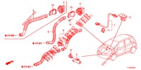 CLIMATISEUR (SENSEUR/CLIMATISEUR D'AIR AUTOMATIQUE) pour Honda JAZZ 1.2 S 5 Portes 5 vitesses manuelles 2012